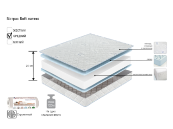 Матрас Баланс латекс 1600х2000х190 скрутка Боровичи
