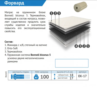 Матрас Форвард боннель 900х1900 Мелодия сна