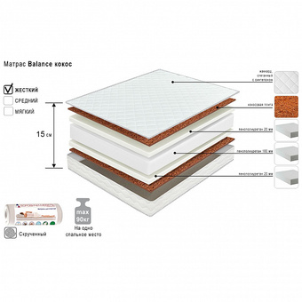 Матрас Баланс кокос 1600х2000х150 скрутка Боровичи