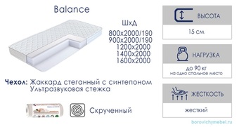 Матрас Баланс ППУ 1200х2000х150 скрутка Боровичи