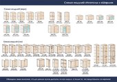 Кухня Техно 1 ШНМ600 сонома (без мойки) МДФ Миф