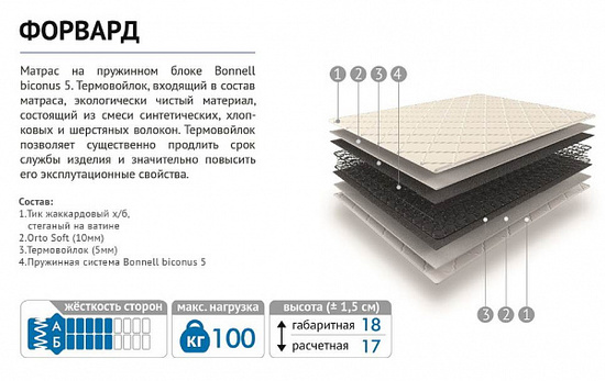 Матрас Форвард 800х1860 боннель скрутка Мелодия сна