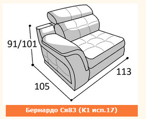 Модуль Доменик СЗтр 150 + Ут модуль Доменик+Ся83 модуль Доменик 0112 Бландо