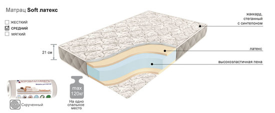 Матрас софт латекс 1600х2000х200 скрутка Боровичи
