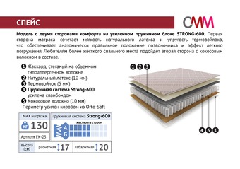 Матрас Спейс стронг 600 1800х2000 Мелодия сна